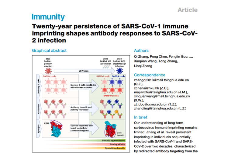 Twenty-year_persistence_of_SARS-CoV-1_1