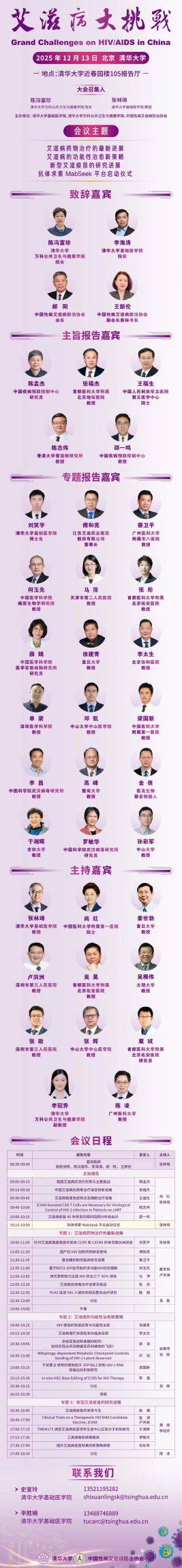 Self Photos / Files - 640